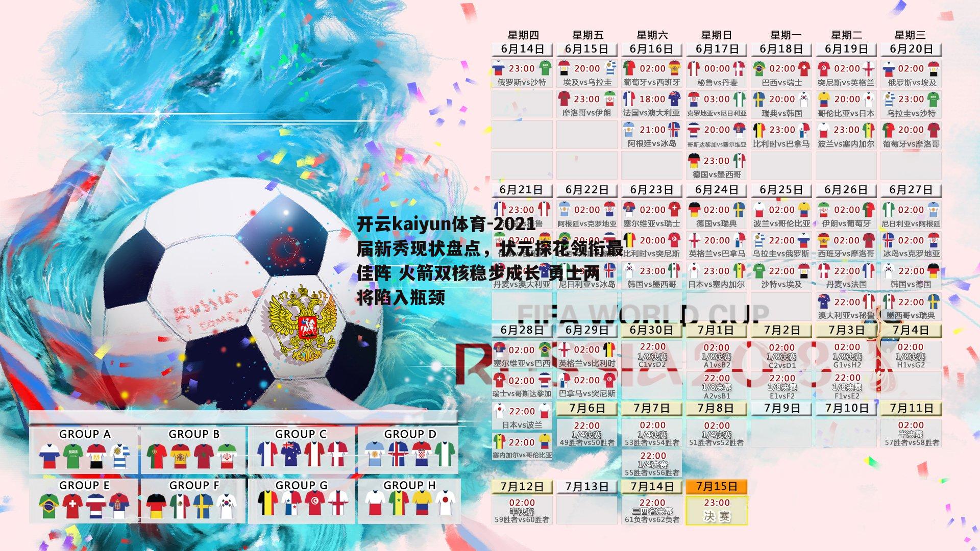 2021届新秀现状盘点，状元探花领衔最佳阵 火箭双核稳步成长 勇士两将陷入瓶颈